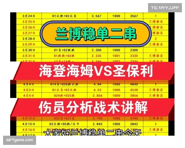 海登海姆进球数优势成附加赛关键,圣保利需大胜扭转劣势 海登海姆进球数优势成附加赛关键,圣保利需大胜扭转劣势